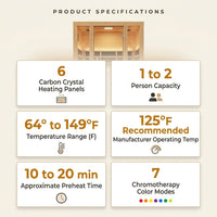2024 Upgrade 1 to 2 Person Infrared Sauna, Low EMF Infrared Sauna for Home, Indoor Sauna Room, Hemlock Wooden Far Infrared Sauna, Dry Sauna with Bluetooth Speakers, LED Reading and Chromotherapy Lamp — Results & Stats