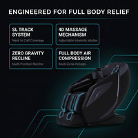 4D Massage Chair: Full Body Zero Gravity Massage Chair Full Body SL Track Chair Massage Black — Results & Stats