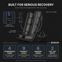 Leg Compression Massager,Professional Full Leg Sequential Pressure Boots, Air Compression Recovery System for Athletes - Circulation and Edema, RLS, Swelling, Pain Relief,9 Intensities 6 Modes — Results & Stats